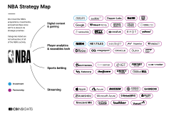 勇士库克接受790万资质报价：尘埃落定影响分析