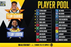 NBA转会风云：约基奇加盟雄鹿，湖人勇士争夺战升级